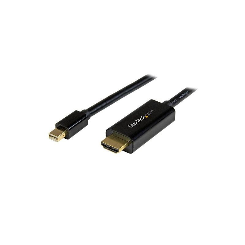 Cable Mini DisplayPort a HDMI 5m