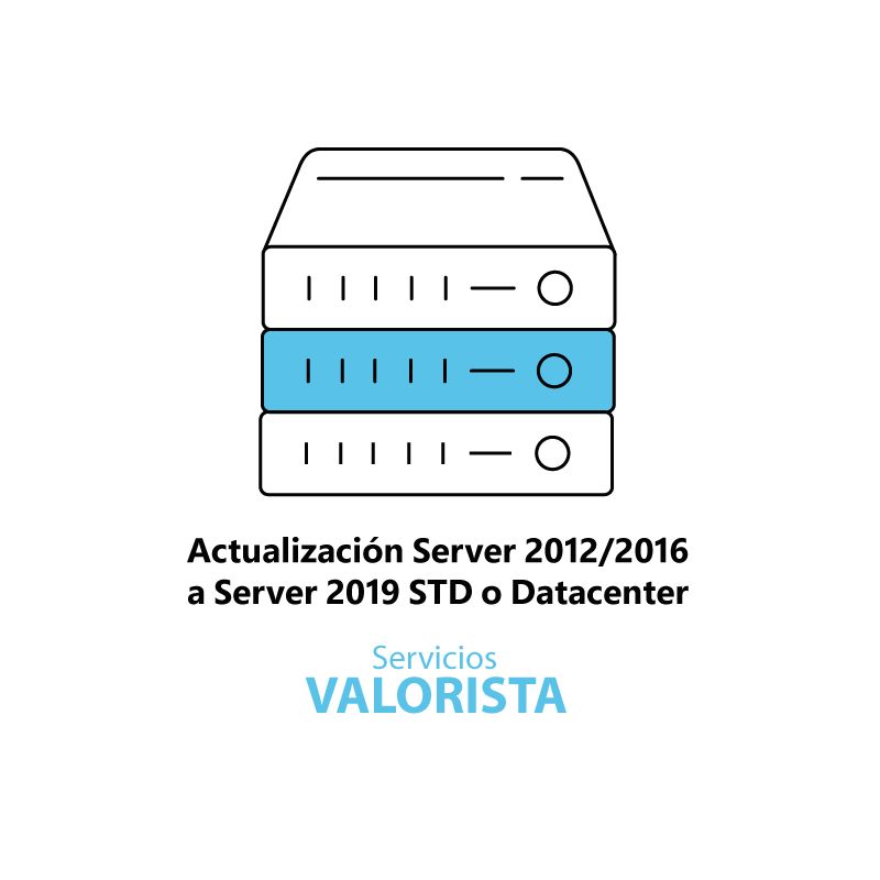 Actualizacion de Server 2012 o 2016 a 2019 STD o Datacenter
