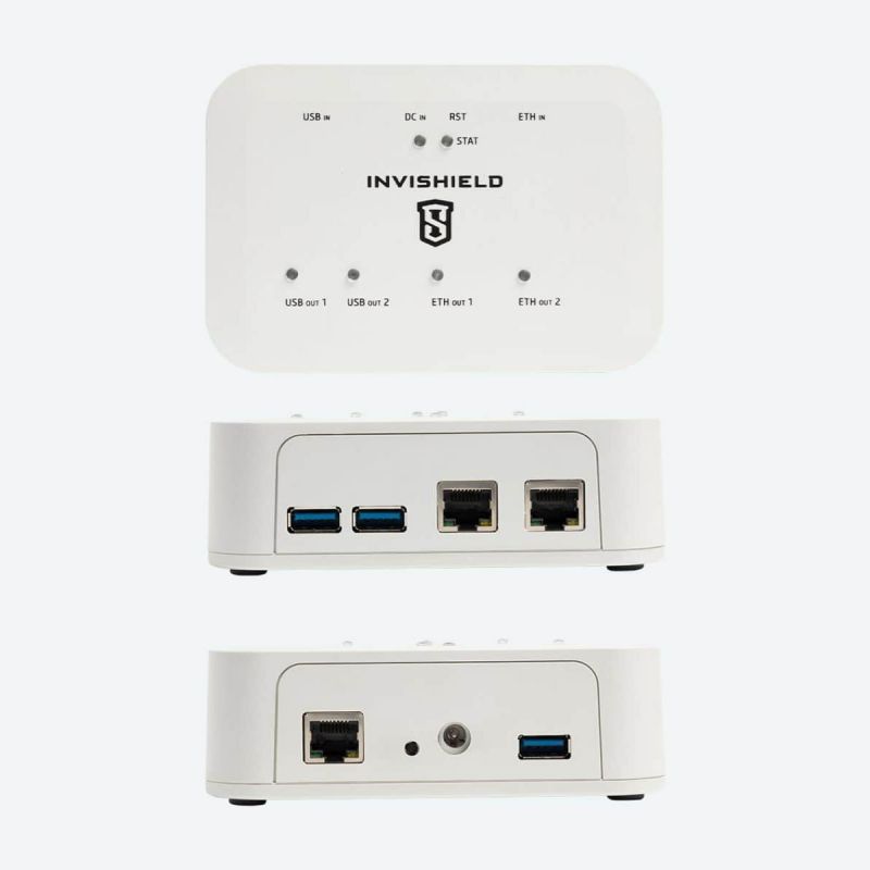 Invishield ciberseguridad. Protector de conexiones USB y Ethernet.